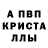 A-PVP крисы CK Nurdin Taalaibekov